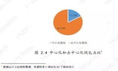 畅享未来数字支付：玖富数字钱包的便