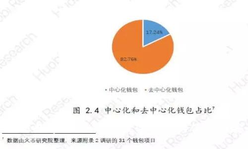 畅享未来数字支付:玖富数字钱包的便利与安全性
