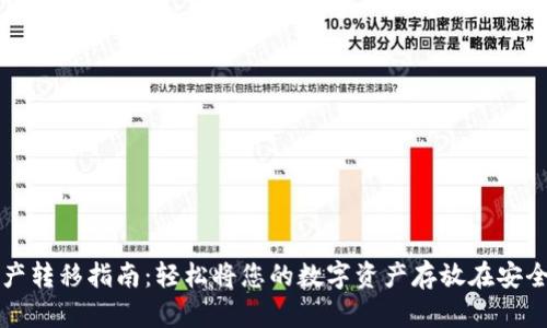 数字资产转移指南：轻松将您的数字资产存放在安全钱包中