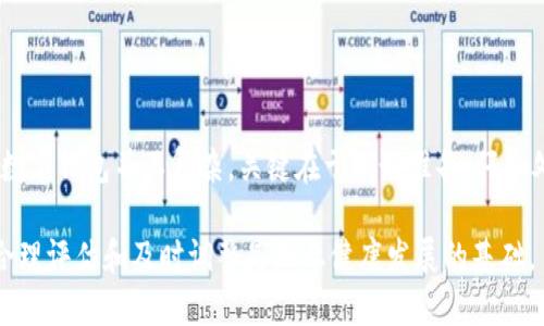 对公数字钱包注销流程：一步步教你如何轻松完成
对公数字钱包, 注销流程, 数字支付, 企业财务管理, 在线钱包/guanjianci

什么是对公数字钱包？
在当今数字经济迅速发展的时代，各种数字支付工具层出不穷。其中，对公数字钱包作为企业财务管理的重要工具，逐渐被越来越多的公司采纳。与个人数字钱包不同，对公数字钱包是专为企业或组织提供金融服务的平台，旨在简化资金管理、提高交易效率、降低支付成本。无论是日常的支付结算，还是员工的报销处理，对公数字钱包都提供了便捷的解决方法。

为什么需要注销对公数字钱包？
虽然对公数字钱包为企业带来了很多便利，但并不意味着所有企业都需要长久地持有它。某些情况下，企业可能会考虑注销其对公数字钱包，例如：公司业务转型、资金管理方式的变化，或者是选择了其他更合适的支付工具。在这些情况下，注销对公数字钱包便成为了一项必要的步骤。
注销过程虽然听上去复杂，但只要按照规定的流程进行，就可以轻松完成。接下来，我们将详细介绍注销对公数字钱包的具体步骤。

注销对公数字钱包的准备工作
在进行注销操作之前，企业需要做好充分的准备，以确保注销过程顺利进行。
ul
    listrong合法合规的身份确认：/strong确保公司拥有注销该钱包的合法权利，这通常要求相关负责人进行身份验证。/li
    listrong账户余额处理：/strong在注销之前，务必先处理钱包中的余额。可以选择提现、转账至其他账户或用于支付其他服务。/li
    listrong记录保存：/strong将钱包中重要的交易记录、财务凭证以及相关的合同，进行认真保存，以备后续查阅之需。/li
/ul

对公数字钱包的注销流程
完成以上准备工作后，企业可以按照以下步骤进行注销所持有的对公数字钱包：

h4步骤一：登录数字钱包后台/h4
首先，企业需要使用管理员权限登录到数字钱包的后台管理系统。在这里，用户需输入正确的用户名和密码，确保只有拥有权限的操作人员才能进行后续的注销操作。

h4步骤二：查找注销选项/h4
成功登录后，企业需要定位到“账户设置”或“账号管理”栏目。不同的数字钱包平台，其界面和术语设定可能略有不同，但一般都会有明显的注销或关闭账户的选项。

h4步骤三：填写注销申请/h4
在找到注销选项后，企业需按照系统提示填写注销申请表格，通常包括账户信息、注销原因和其他必要的证明材料。为了提高审核速度，建议尽可能详尽地填写所有要求的信息。

h4步骤四：提交申请并待审核/h4
提交注销申请后，企业需要耐心等待平台的审核。一般来说，审核时间可能会因平台而异，从几小时到几天不等。企业在此期间，可以通过系统通知或邮件等方式，随时关注申请进度。

h4步骤五：确认注销完成/h4
审核通过后，系统会发送确认通知，告知企业账户已成功注销。在收到确认后，企业最好再次登录系统，确认账户确实已处于注销状态。同时，建议保留好注销的所有沟通记录，以便必要时进行对账或查询。

注销后的注意事项
注销对公数字钱包并不是结束，企业还有一些后续的注意事项需要关注：
ul
    listrong监测交易记录：/strong注销后，虽然账户将不再可用，但建议定期检查相关的交易记录以防止出现意外问题。例如，如果有第三方因业务原因继续向此账户发起支付，企业应主动与其沟通确认。/li
    listrong关注税务问题：/strong如果企业有与该账户相关的税务报表，务必在注销后及时做出调整，以确保公司在税务合规上不出现漏洞。/li
    listrong保持联系信息更新：/strong在数字钱包注销后，建议企业更新与客户或供应商的付款信息，以免影响日常的资金流动。/li
/ul

总结
对于任何企业来说，数字钱包是一种重要的财务工具，但在面对不断变化的市场需求时，适时的注销也是一种理智的选择。通过以上步骤，可以看出，注销对公数字钱包并不复杂，关键在于做好准备、仔细处理每一步。清晰了解注销流程，不仅能避免潜在的麻烦，也能让企业在选择其他财务管理工具时更加游刃有余。

如果你正在考虑注销你的对公数字钱包，希望本文的介绍能对你有所帮助。在数字经济的浪潮中，每一个决策都是企业成长过程中不可或缺的一部分。因此，合理评估和及时调整是企业健康发展的基础。