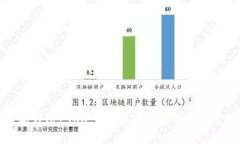 数字钱包7933：掌控未来财务的一把钥