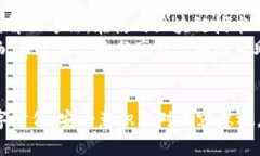   区块链钱包创建界面不显示？深度解