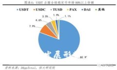 区块链钱包开发的最新发展形势：应对