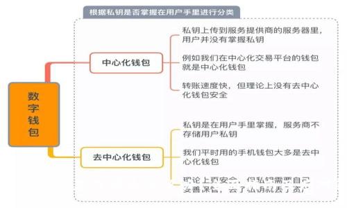 区块链钱包意外丢失怎么办?全面指南及应对策略