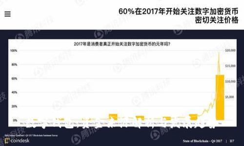 数字钱包:资金来源解析与发展趋势