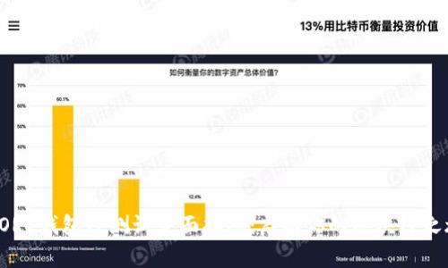 CORE钱包TP测试全面指南：启动你的区块链之旅