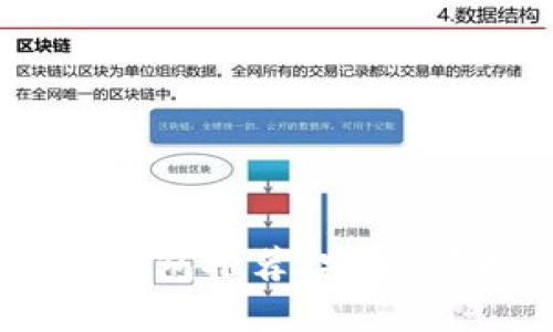 2023年国外数字钱包推荐：安全、便捷的支付新选择