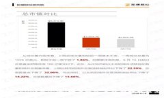 揭秘TPWallet资金池：如何通过手续费赚
