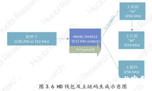 数字钱包的未来路径：科技、便利与安全的完美结合