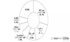 vivo钱包下载最新版本：一步到位，轻