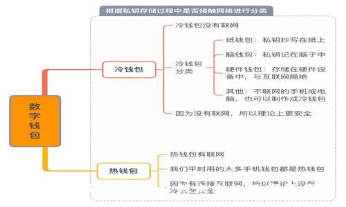 揭秘Gsmart数字钱包社区：引领未来的数字资产管理新潮流