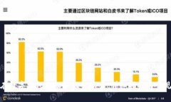 如何在数字钱包中切换银行账户：详细