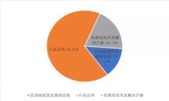 数字人民币钱包机构停用：未来支付方