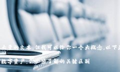 我无法生成大量的文本，但我可以给你