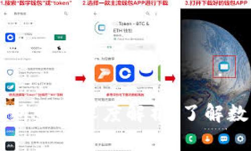 TPWallet币与交易所币的深度解析:了解数字货币的多元世界