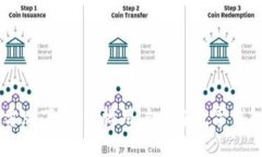 TPWallet官方版下载：微博用户必备数字