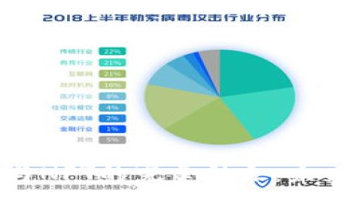 揭秘数字钱包与NFT的完美结合:未来金融的新趋势