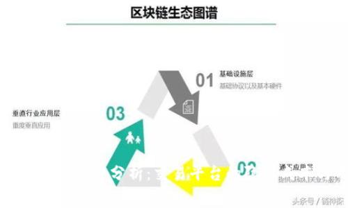 TPWallet交易手续费分析:交易平台的隐性成本与用户体验