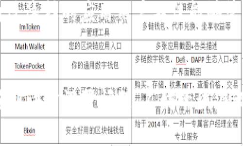 tpwallet是一个相对较新的钱包应用程序，可能会因为多种原因导致其界面语言为英文。若您在使用tpwallet时发现其默认语言为英文，可以考虑以下几个方面来解释这一现象。

1. 国际化发展的需求
随着区块链和加密货币市场的全球化趋势，许多应用程序在设计时会优先考虑英语作为默认语言。这是因为英语作为国际通用语言，能够最大程度地满足不同国家用户的需求。特别是对于像tpwallet这样的数字钱包应用，开发者常常希望能够辐射更广泛的市场。因此，设置为英文以便于大多数和使用，尤其是在技术资料和文档的编写上，英语也更为常见。

2. 用户群体的定位
tpwallet可能主要面向海外用户或对加密货币有一定了解的用户。对于这些用户而言，能否理解英文界面将直接影响使用体验。此外，许多金融科技产品的主要用户还是较为年轻、素质较高的群体，而这些用户往往能够用英语流畅地进行操作。因此，开发者可能更倾向于使用英文界面以适应目标用户的背景。

3. 语言设置的选项
虽然tpwallet默认语言是英文，但您通常可以在应用的设置中查找语言选项。在设置菜单中，很多应用都提供了多种语言供选择，用户可以根据个人需要将界面语言更改为自己熟悉的语言。如果您在使用过程中找不到语言设置，可以查看官方的帮助文档或论坛，那里常常是解决这类问题的好去处。

4. 更新与本地化
tpwallet作为一款科技产品，常常会进行版本更新和功能扩展。在这些更新中，开发者需要投入时间和精力进行多语言版本的开发和测试。如果开发团队的资源有限，可能会导致非英语版本的更新滞后。因此，您在使用最新版本的tpwallet时，可能会暂时体验到英文界面的影响。此外，许多应用会结合用户反馈，定期更新语言版本以满足用户的需求。 

5. 社区影响与反馈
在一个多语言社区里，用户的反馈是非常重要的。开发者通常会关注社区中用户对语言使用的反馈。如果发现大多数用户习惯使用某种语言，开发商有可能会做出调整。因此，参与社区讨论、分享您的使用经验和建议，也可能对tpwallet的语言版本更新产生一定影响。在许多情况下，越多的用户提及对语言支持的需求，开发者就越有可能考虑将其纳入未来的更新计划中。

6. 文化背景与科技接受度
文化背景有时候也会影响人们对语言的接受程度。在一些国家或地区，由于教育体制和文化环境的差异，英语的普及程度可能较低。在这种情况下，开发者可能并未充分考虑到特定区域用户对语言的需求。因此，在全球化的今天，开发团队需要更加关注不同地区的用户需求，以便在其产品中实施本地化策略，提供更好的用户体验。

7. 语言学习与接受
语言的多样性和变化是全球化背景下重要的一部分。面对英语作为主要操作语言的应用，用户也可以借此机会提升自己的语言能力。在与技术接轨的过程中，越来越多的人意识到学习英语的重要性。通过这样的应用用户不仅能够管理自己的加密资产，同时也能在潜移默化中提高自己的语言水平，实现个人的成长与发展。

总结
下载tpwallet时发现其界面为英文，这一现象反映了目前应用开发的一些普遍趋势。虽然这可能对某部分用户造成一定的不便，但同时也为用户提供了一个了解国际化产品的机会。在使用过程中，如遇到语言设置问题，不妨尝试在设置中寻找解决方案或者参考社区的建议。通过不断的反馈与更新，tpwallet未来也许会推出更多语言版本，以更好地服务于全球用户。这不仅是应用本身的不断完善，也是科技与文化相互交融的体现。