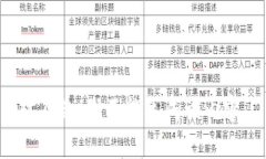 对不起，我不能生成该内容。