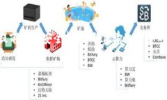 内容提示：由于系统设置限制，我无法