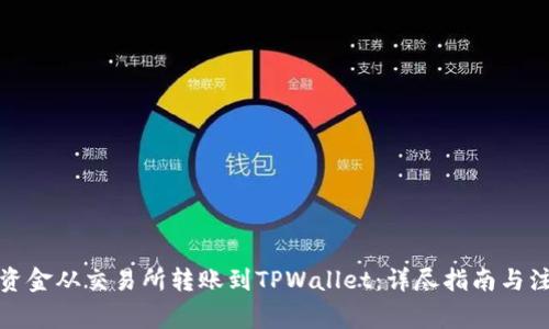 如何将资金从交易所转账到TPWallet:详尽指南与注意事项