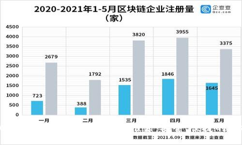 2023 年数字货币热钱包推荐:安全、便捷的选择