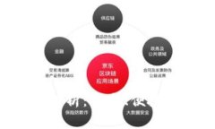 区块链钱包的功能全解析：安全、便捷