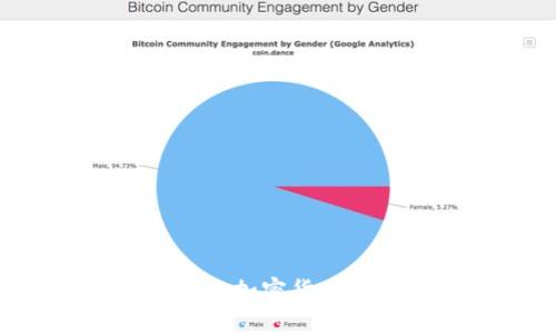 如何安全地从TPWallet转出加密货币?探索加密技术与用户体验