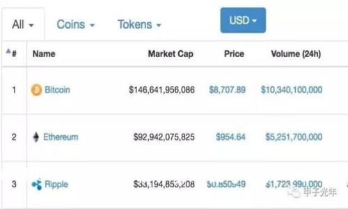 TPWallet闪兑教程:轻松实现数字资产的快速兑换