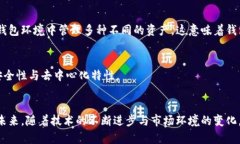 biao ti /biao ti区块链钱包采用的关键技