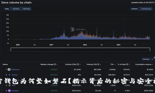 加密钱包为何坚如磐石?揭示背后的秘密与安全机制