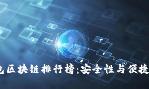 2023年冷钱包区块链排行榜:安全性与便捷性的完美结合