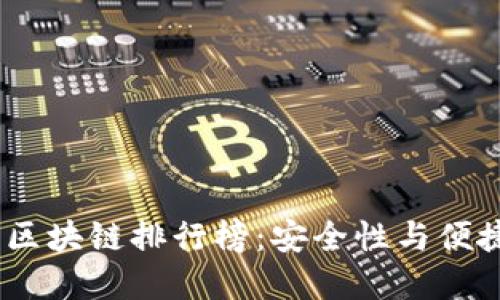 2023年冷钱包区块链排行榜:安全性与便捷性的完美结合