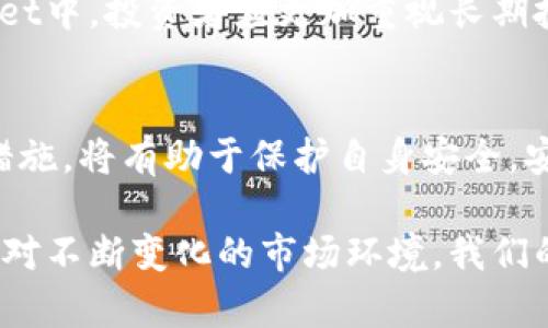   了解TPWallet中的假代币：保护您的数字资产 / 

 guanjianci TPWallet, 假代币, 数字资产, 加密货币, 安全防护 /guanjianci 

什么是TPWallet？
TPWallet作为一个多功能的数字货币钱包，吸引了越来越多的用户。它不仅支持多种主流币种，还为用户提供了安全、高效的资产管理服务。TPWallet的设计理念是“安全第一”，这意味着在使用过程中，用户的每一项操作都会受到严密的保护。在这个充满变化的金融科技时代，数字资产的安全性越来越受到重视，TPWallet的出现，正好填补了这一市场空白。

假代币的定义与危害
在数字货币的世界中，假代币通常指的是那些貌似真实存在、但实际上是欺诈性的数字货币。这类代币往往缺乏实际的市场支持，可能是为了骗取投资者的资金而制造的。在TPWallet中，用户可能会面临假代币的威胁，尤其是在交易频繁的情况下。假代币不仅会导致用户资产的损失，还可能影响整个市场的稳定性。因此，了解假代币的定义和危害至关重要。

TPWallet如何识别假代币？
为了保护用户，TPWallet内置了先进的监测系统，这个系统通过分析市场动态、用户反馈等多种渠道，识别潜在的假代币。一旦系统检测到某个代币的异常行为，用户将立即收到警告。此外，TPWallet还会提供代币背后的详细信息，如项目团队、白皮书、社区声誉等，以帮助用户作出明智的决策。

防范假代币的策略
在使用TPWallet时，可以采取多个措施来防止假代币带来的风险。首先，要定期检查自己的资产，关注代币的实时价格和交易量变化。如果发现某个代币的价格波动异常，应及时调查其背景信息，确认其是否为假代币。其次，参与社区讨论也是一个重要策略。在社区中，用户能够获取更多的信息，了解其他投资者的看法和经验，这对于辨别真伪具有很大帮助。

选择优质项目的标准
选择优质的数字货币项目对于避免假代币尤为重要。在选择时，可以考虑几个标准。首先，项目的背后团队应具备丰富的行业经验。其次，项目的白皮书应该详细清晰，能够对项目的核心技术、市场定位以及未来规划进行充分的说明。此外，活跃的社区也表明该项目具备一定的信任基础。用户可以在社交媒体、Telegram等平台上检查社区的活跃程度。

TPWallet的安全设置
TPWallet提供多重安全措施，以保障用户的资产安全。例如，用户可以启用双重验证，这是一种有效的安全性提升方式。通过双重验证，即使密码被泄露，攻击者也难以访问用户的资产。TPWallet还支持冷存储，用户可以将大部分数字资产离线存储，进一步提高安全性。此外，TPWallet会定期进行安全审计，及时修复潜在的安全漏洞。

如何报告假代币？
如果用户在使用TPWallet时发现假代币，应该及时向TPWallet团队反馈。用户可以通过官方渠道提交相关信息，包括代币地址、交易记录等。TPWallet团队会对用户提交的资料进行审核，并采取相应的措施。此外，用户的反馈不仅能保护自身资产，还有助于维护整个市场的健康发展。

正视投资心理与市场风险
数字货币市场波动性极高，因此投资者的心理状态往往会受到影响。面对假代币的威胁，用户需要保持冷静，不要因为短期的价格波动而做出冲动的决策。在TPWallet中，投资者应更加重视长期投资的价值，避免因盲目跟风导致的损失。每一次投资决策都应建立在合理的分析和判断基础之上，而不是仅仅依赖市场热点。

总结：让TPWallet成为您安全的数字资产管理工具
综上所述，TPWallet以其强大的功能和安全性，成为管理数字资产的重要工具。在数字货币投资中，用户面临假代币的风险，了解假代币的特征、识别方式以及防范措施，将有助于保护自身安全。安全、透明的操作是TPWallet的一项重要承诺，通过多重安全设置和用户反馈机制，我们可以为用户创造一个安全的投资环境。

无论您是刚入门的投资者还是经验丰富的交易员，TPWallet都将是您管理数字资产的好帮手。为了您的资产安全，请务必保持警惕，善于运用各种工具与资源，以应对不断变化的市场环境。我们的目标是让每一位用户都能在这个数字时代中找到属于自己的财富之路，感谢您选择TPWallet，我们将与您一同前行！