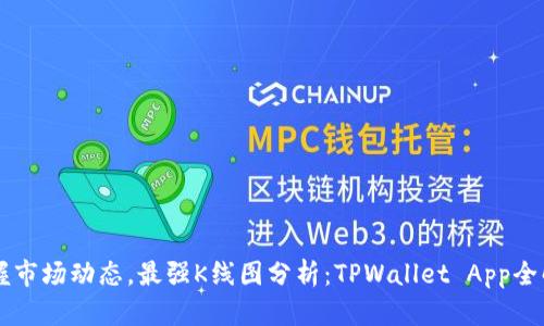 掌握市场动态,最强K线图分析:TPWallet App全解析