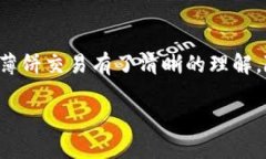   如何在TPWallet平台上交易薄饼？新手