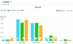 如何将 TP Wallet 的 OK 链资产转移到币安