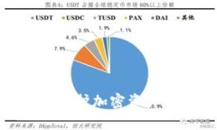  (tpwallet取消授权教程：如何安全管理
