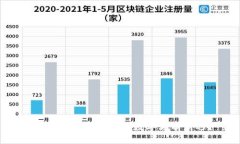钱包放纸条，写什么数字才有财运？