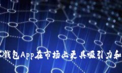 以下是一些适合数字钱包应用程序的名