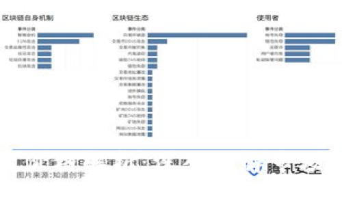 区块链钱包开发价格解析:深入了解市场需求与开发成本
