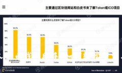 数字人民币钱包助手：如何轻松下载与