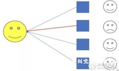 区块链钱包付款流程详解：从注册到完