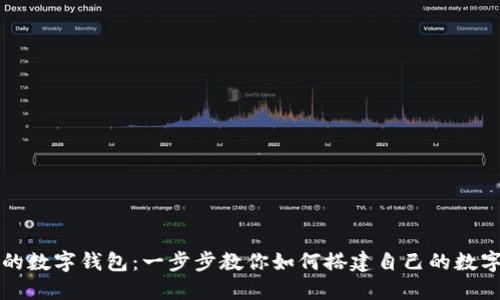 : 轻松添加新的数字钱包：一步步教你如何搭建自己的数字资产管理平台