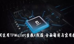 如何使用TPWallet查找K线图：全面解析与