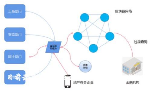 目前最受欢迎的区块链隐私钱包软件推荐