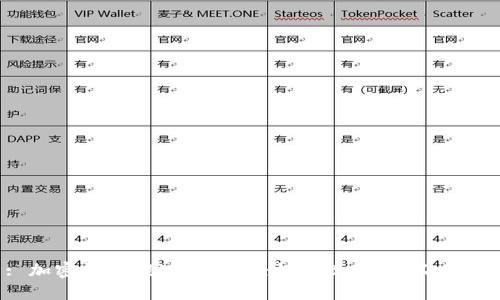 : 加密钱包提现方法：轻松取现，安全又便捷!