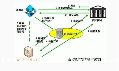 探索印尼数字钱包：图说未来金融的智能支付方案