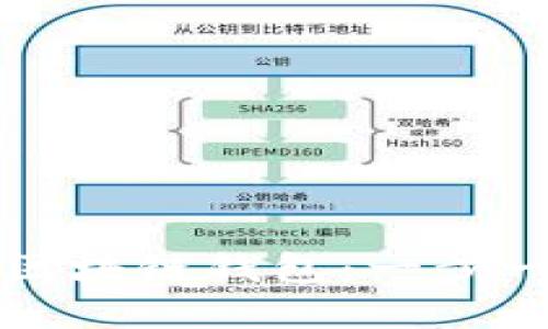 如何建立你的区块链钱包：一步一步的全面指南
